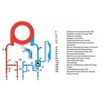 Газовый котел Ferroli Bluehelix TECH RRT 24C