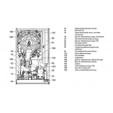 Газовый котел Ferroli Bluehelix TECH RRT 24C