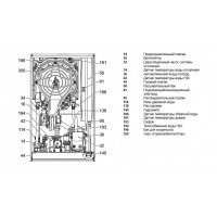 Газовый котел Ferroli Bluehelix TECH RRT 24C