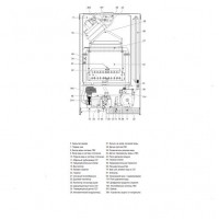 Газовый котел Ferroli DIVABEL F13