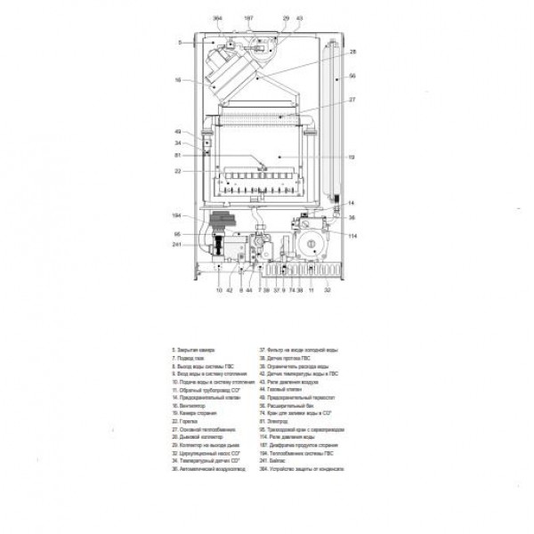 Настенный газовый двухконтурный котел Ferroli Divabel F20