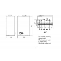 Газовый котел Ferroli FORTUNA F 40
