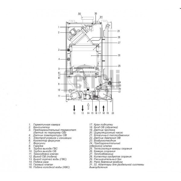 Настенный одноконтурный газовый котел Ferroli FORTUNA H C 24