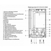 Электрический котел Ferroli LEB 24