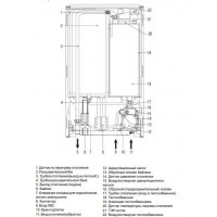 Твердотопливный котел Ferroli SFL 5