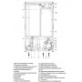 Твердотопливный котел Ferroli SFL 5