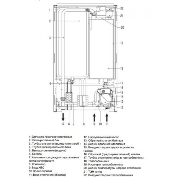 Твердотопливный котел Ferroli SFL 6