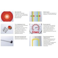 Эмалированный электрический накопительный водонагреватель Haier FCD-JTLD200