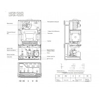 Настенный газовый двухконтурный котел Haier L1P20-F21S(T)
