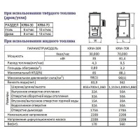Битопливный котел Kiturami KRM-30R (35 кВт)