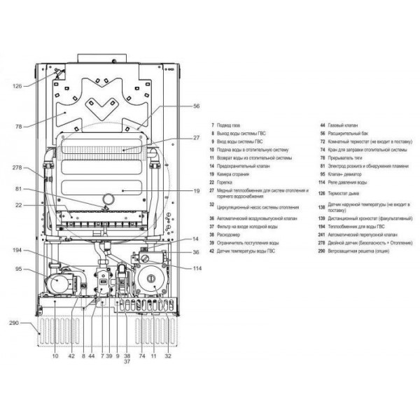 Настенный газовый двухконтурный котел Lamborghini FL D 32C