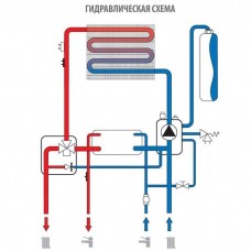 Настенный газовый двухконтурный котел Lamborghini FL D 32F