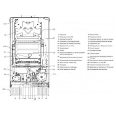 Настенный одноконтурный газовый котел Lamborghini FL D H F32