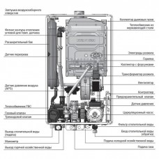 Газовый котел Navien Deluxe-10k COAXIAL