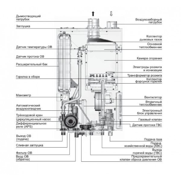 Газовый котел Navien Deluxe-24k COAXIAL White