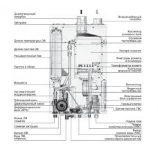 Газовый котел Navien Deluxe-30k COAXIAL White