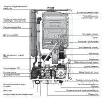 Газовый котел Navien Deluxe S COAXIAL-35k