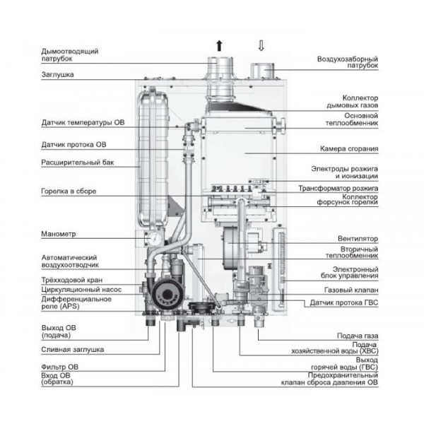 Газовый котел Navien Deluxe - 10k White