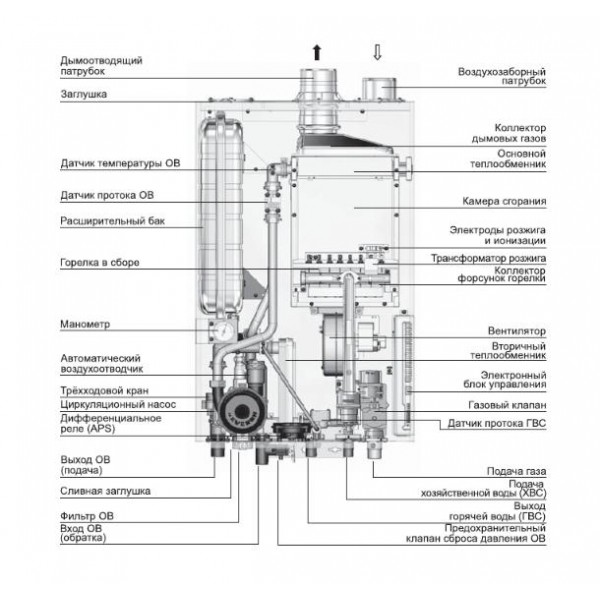 Газовый котел Navien Deluxe - 16k White