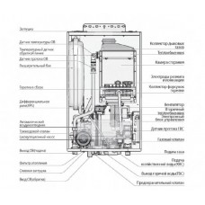 Газовый котел Navien SmartTok - 35K