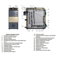 Твердотопливный котел Nibe VIKING K-WRM25 R