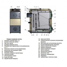 Твердотопливный котел Nibe VIKING K-WRM25 R