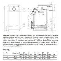Твердотопливный котел для дома Parpol PL-PRO 75 KW