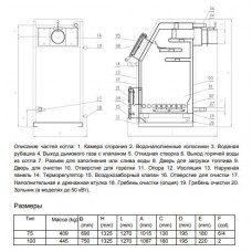 Твердотопливный котел для дома Parpol PL-PRO 75 KW