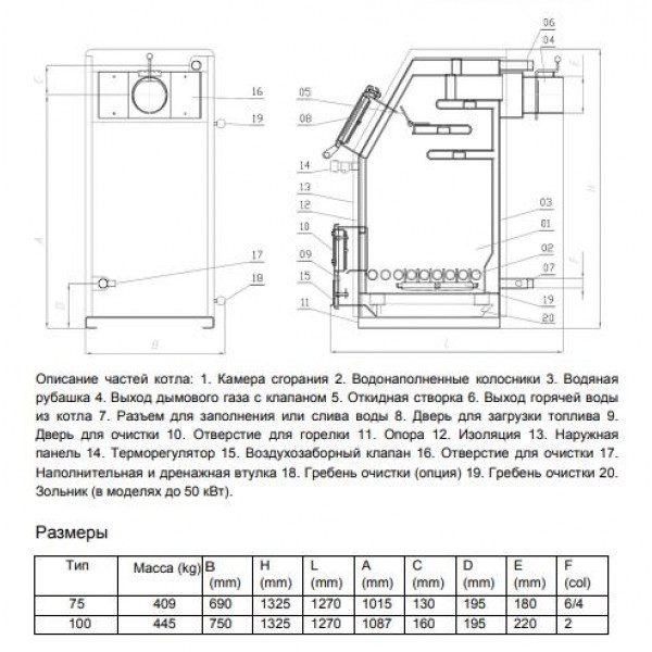 Твердотопливный котел для дома Parpol PL-PRO 75 KW