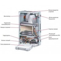 Газовый котел Protherm Gepard 12 MTV