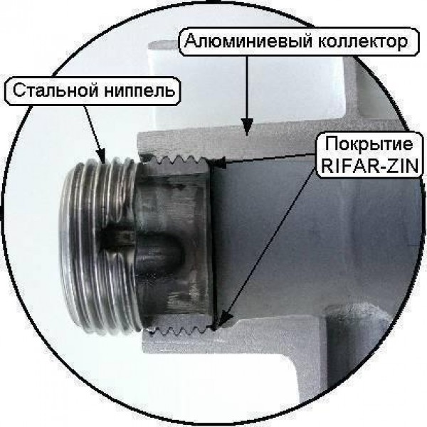 Биметаллический радиатор Rifar Base 200 6 секц.