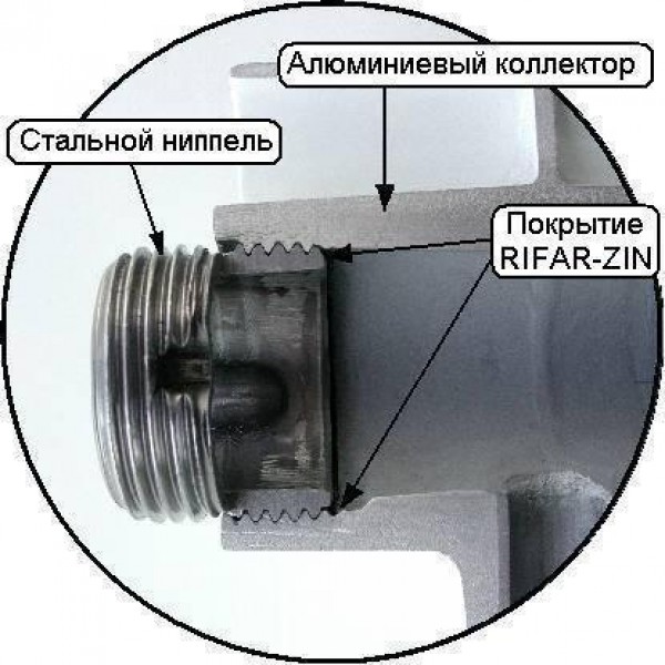 Биметаллический радиатор Rifar Base 350 4 секц.