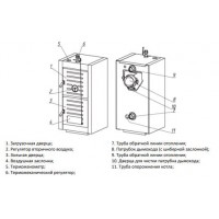 Твердотопливный котел для дома Roda BF-95