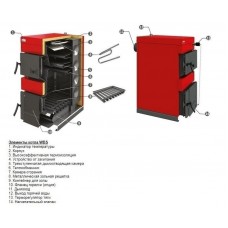 Дровяной твердотопливный котел Sunsystem WBS-NG 110 KW