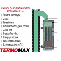 Одноконтурный напольный газовый котел TermoMax А 16Е