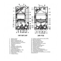 Газовый котел Thermex EuroElite F24