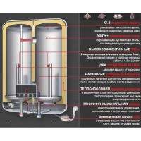 Электрический накопительный водонагреватель из нержавеющей стали Thermex FSS 50V