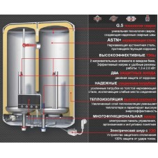 Электрический накопительный водонагреватель из нержавеющей стали Thermex FSS 50V