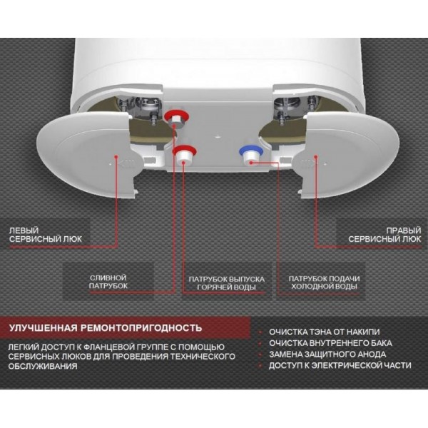 Электрический накопительный водонагреватель из нержавеющей стали Thermex FSS 50V