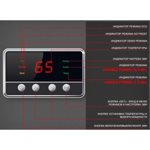 Электрический накопительный водонагреватель из нержавеющей стали Thermex FSS 50V