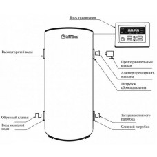 Электрический накопительный водонагреватель из нержавеющей стали Thermex IR 300 V