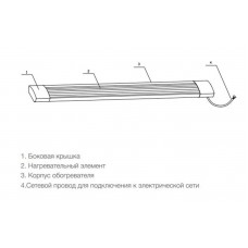 Инфракрасный обогреватель Timberk TCH A5 1000