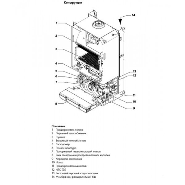 Газовый котел Vaillant VU 322/5-5 turboTEC plus