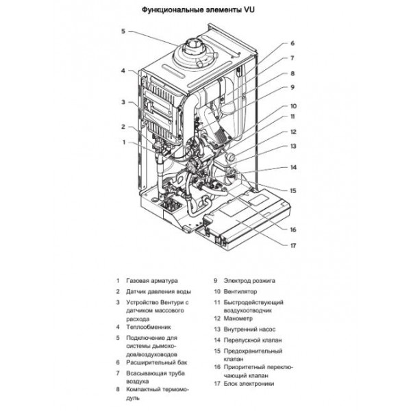 Газовый котел Vaillant ecoTEC plus VU INT IV 346/5-5 Н