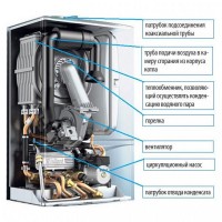 Газовый котел Vaillant ecoTEC pro VUW INT IV 236/5-3 H