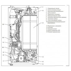 Электрический котел Vaillant eloBLOCK VE 18/14