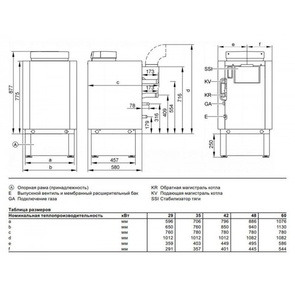 Напольный газовый котел Viessmann Vitogas 100-F 60 кВт (GS1D874)