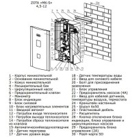 Российский электрический котел Zota 12 MK-S