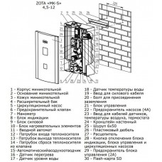 Российский электрический котел Zota 12 MK-S