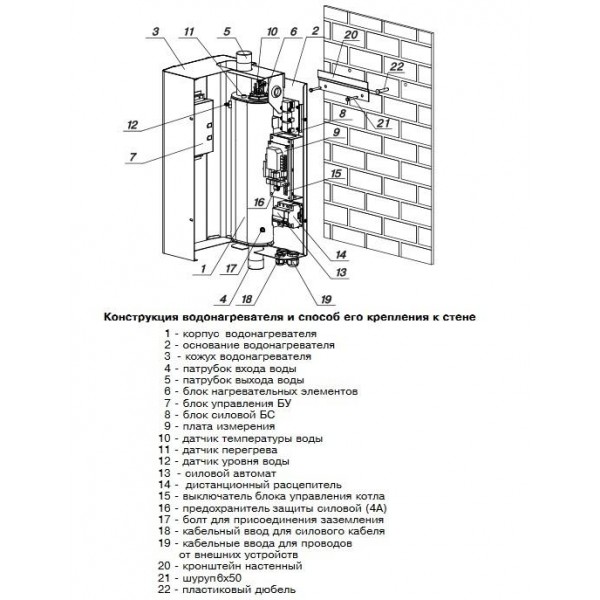 Российский электрический котел Zota 18 Smart